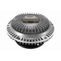 Embrayage, ventilateur de radiateur