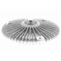 Embrayage, ventilateur de radiateur