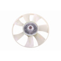 Embrayage, ventilateur de radiateur