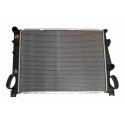 Radiateur, refroidissement du moteur