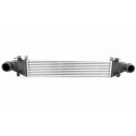 Intercooler, échangeur