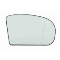 Verre de rétroviseur, rétroviseur extérieur