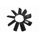 Roue du souffleur, refroidissement du moteur