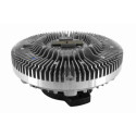 Embrayage, ventilateur de radiateur