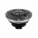 Embrayage, ventilateur de radiateur