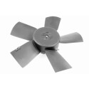Ventilateur, refroidissement du moteur