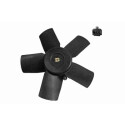 Ventilateur, refroidissement du moteur