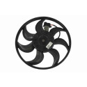 Ventilateur, refroidissement du moteur