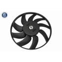 Ventilateur, refroidissement du moteur