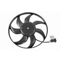 Ventilateur, refroidissement du moteur