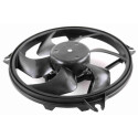 Ventilateur, refroidissement du moteur