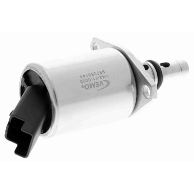 Régulateur, quantité de carburant (système à rampe commune)