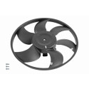 Ventilateur, refroidissement du moteur