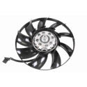 Embrayage, ventilateur de radiateur