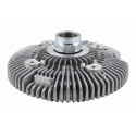 Embrayage, ventilateur de radiateur