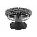 Embrayage, ventilateur de radiateur