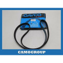 Courroie de distribution DAYCO 941021