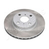 Jeu de (2) disques de frein JAPANPARTS JAPDI-233C