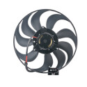 Ventilateur, refroidissement du moteur