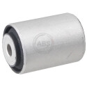 Suspension, support d'essieu