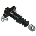 Cylindre récepteur, embrayage
