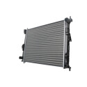Radiateur, refroidissement du moteur
