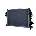 Radiateur, refroidissement du moteur