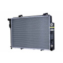 Radiateur, refroidissement du moteur