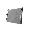 Radiateur, refroidissement du moteur