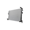 Radiateur, refroidissement du moteur