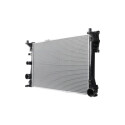 Radiateur, refroidissement du moteur