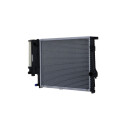 Radiateur, refroidissement du moteur