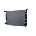 Radiateur, refroidissement du moteur