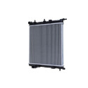 Radiateur, refroidissement du moteur