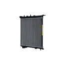 Radiateur, refroidissement du moteur