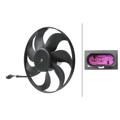 Ventilateur, refroidissement du moteur