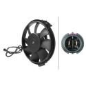 Ventilateur, refroidissement du moteur