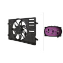 Ventilateur, refroidissement du moteur