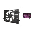 Ventilateur, refroidissement du moteur