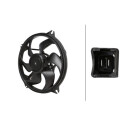 Ventilateur, refroidissement du moteur