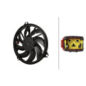 Ventilateur, refroidissement du moteur