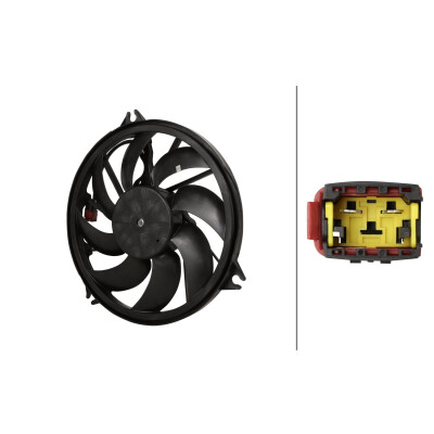 Ventilateur, refroidissement du moteur