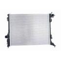 Radiateur, refroidissement du moteur