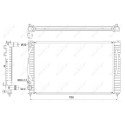 Radiateur, refroidissement du moteur