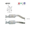Catalyseur