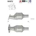 Catalyseur