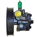 Pompe hydraulique, direction