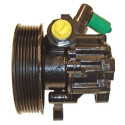 Pompe hydraulique, direction