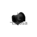 Suspension, stabilisateur