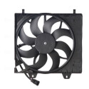 Ventilateur, refroidissement du moteur
